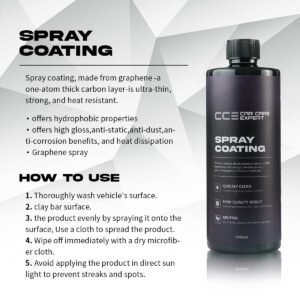 Spraycoating