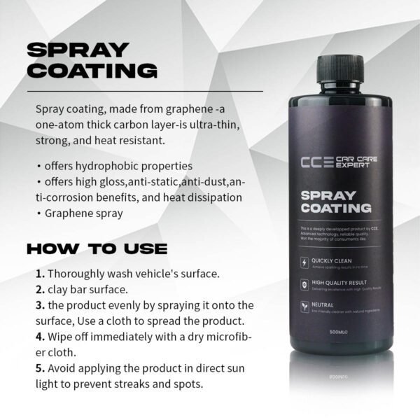 Spraycoating